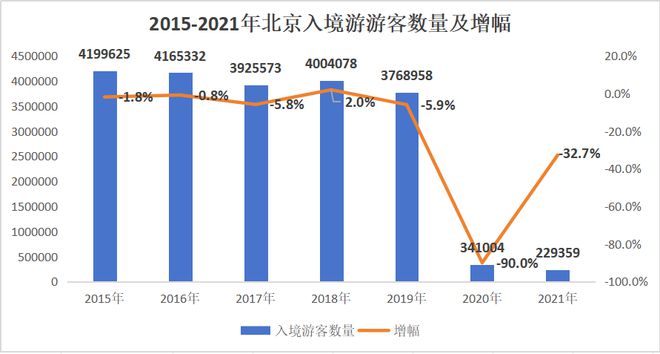 九游娱乐:2024入境游真正复苏还要跨过几道坎?