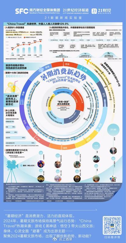 九游娱乐文化：【甘快看】全国第二！瓜州县荣登“同程”2024年暑期全国县域住宿及景点预定热度榜