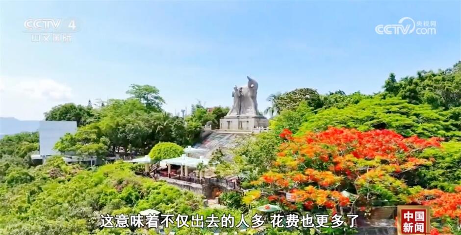 亮眼数据彰显“五一”假期高人气新样态新模式激发新活力(图2)