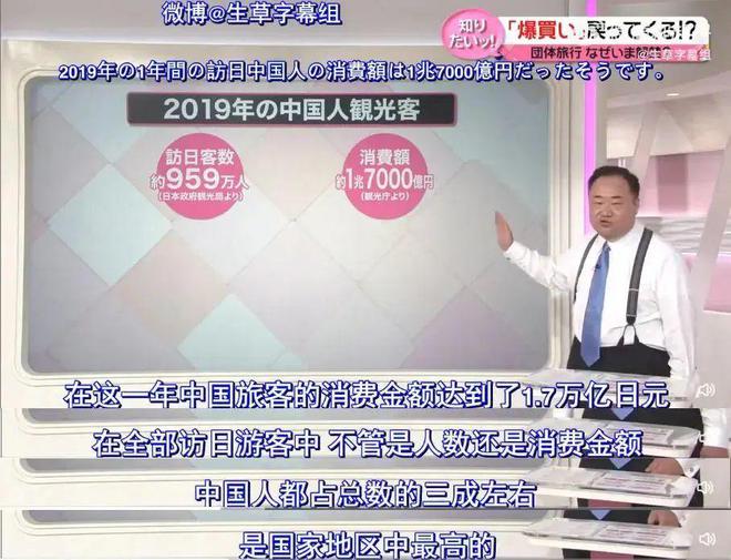 第一批赴日团队游的中国游客抵达日本日媒：中国游客或变了！(图8)