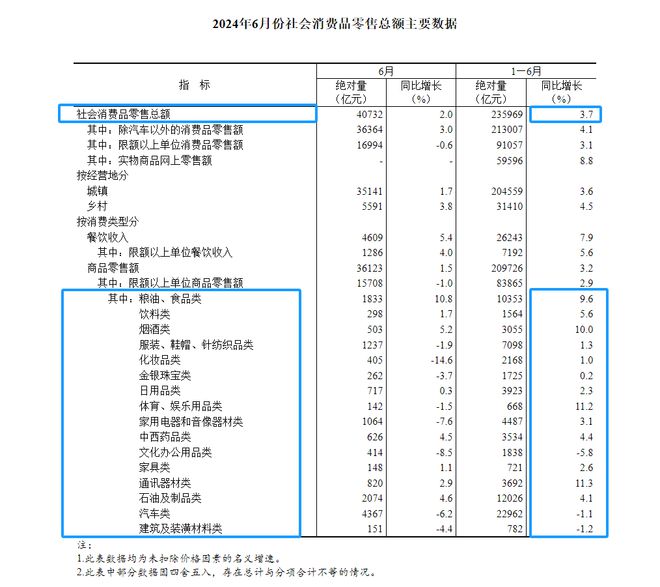 2024麦肯锡报告：中国消费3大真相(图5)