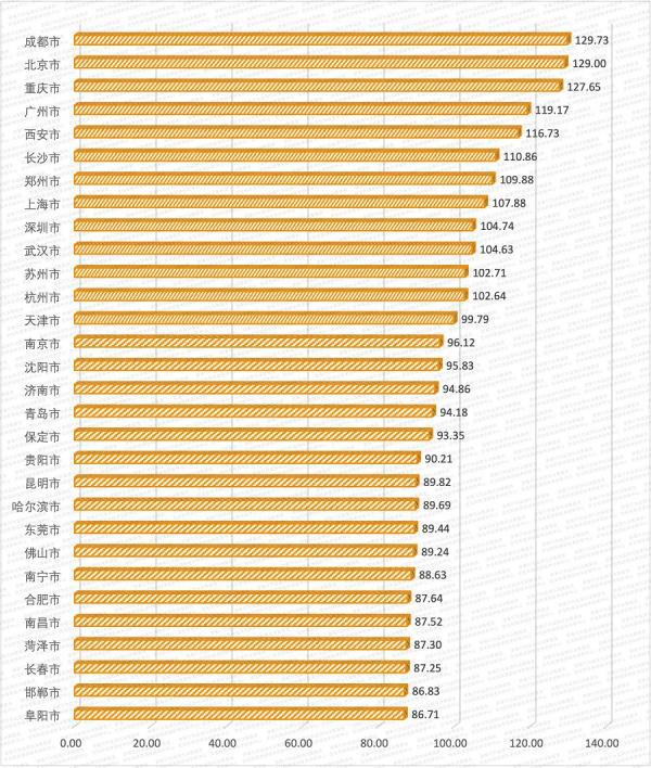 九游娱乐文化：数读：2024年国庆假期旅游市场晴雨表(图4)