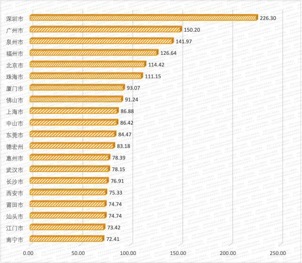 九游娱乐文化：数读：2024年国庆假期旅游市场晴雨表(图6)
