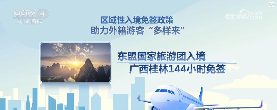 九游娱乐文化：免签政策助力外籍游客“方便来”“多样来”带火我国入境游市场(图2)