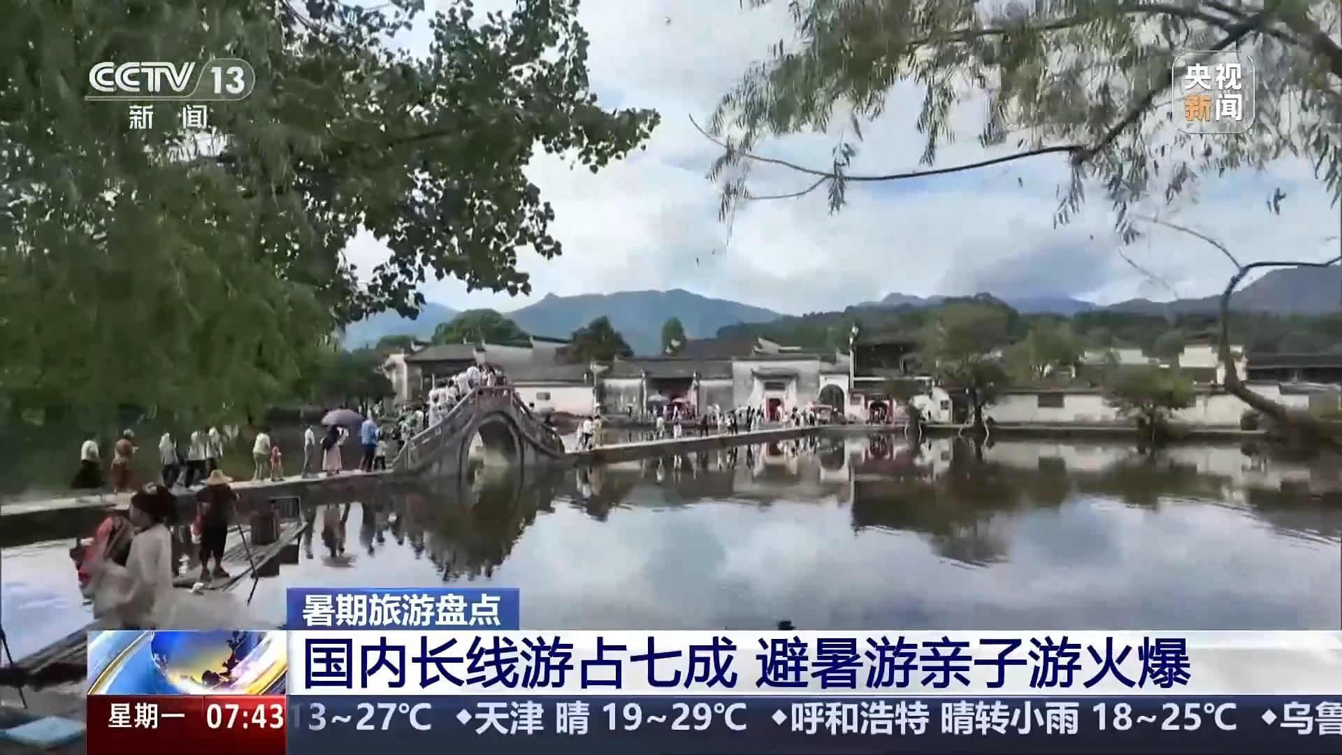 九游娱乐：参观博物馆、打卡古建筑、沉浸欧洲游……暑假你去哪玩了？