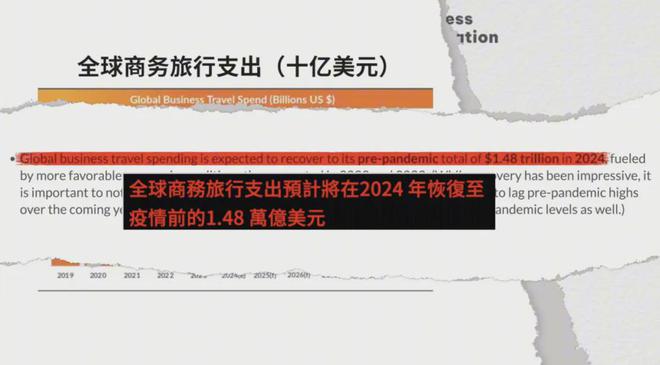 鉴证｜外航停飞谁的错？中国民航是趁势崛起还是困难重重？(图13)