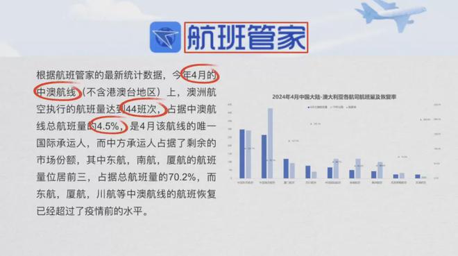 鉴证｜外航停飞谁的错？中国民航是趁势崛起还是困难重重？(图12)