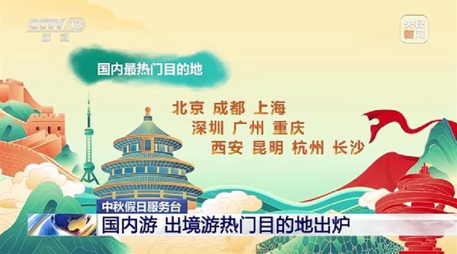 中秋假期哪个地方最热门？今年旅游以中短距离游为主
