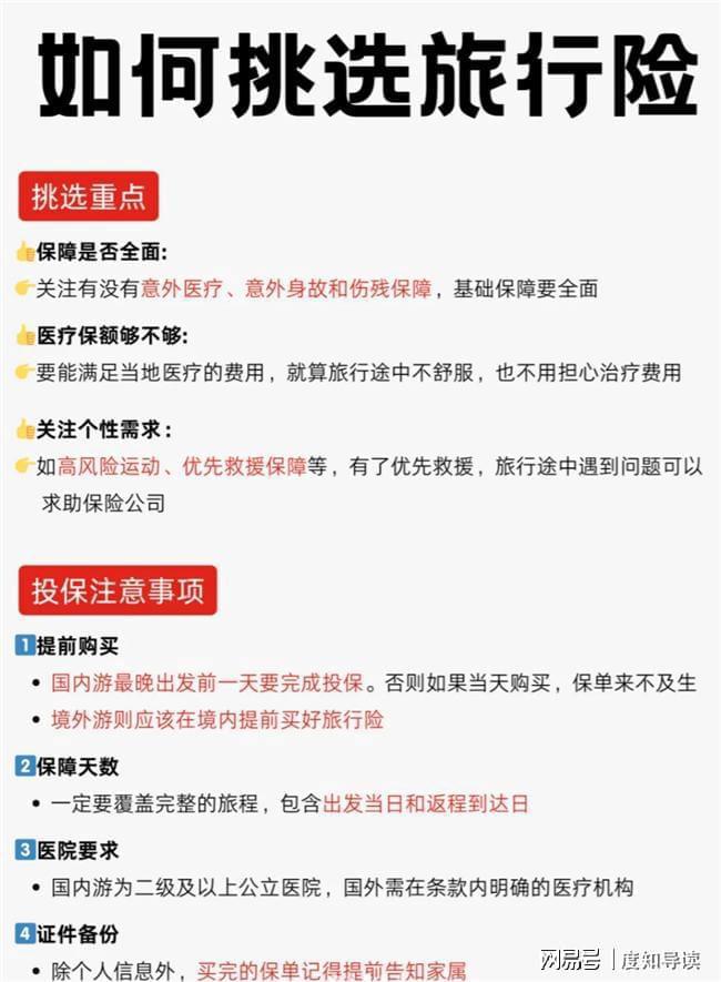 九游娱乐文化：出发前一天在京东保上买好了旅行险真好用！(图2)