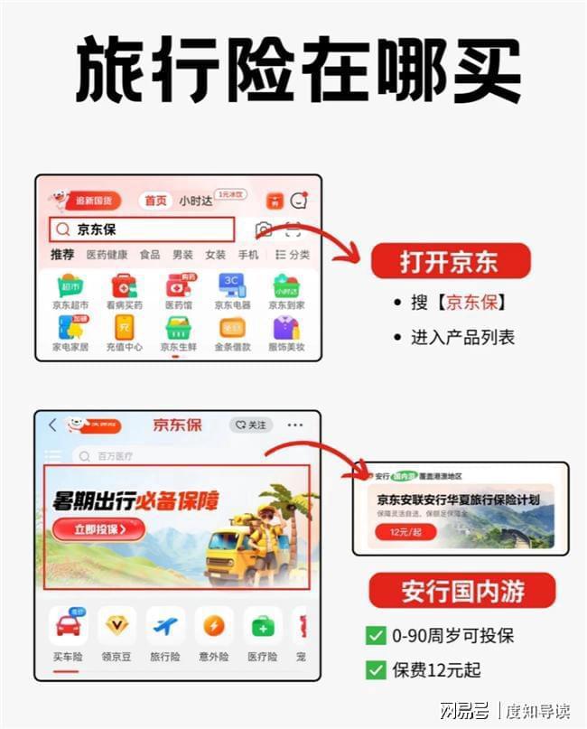 九游娱乐文化：出发前一天在京东保上买好了旅行险真好用！(图4)