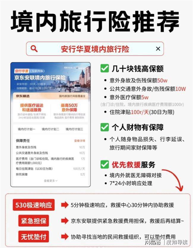 九游娱乐文化：出发前一天在京东保上买好了旅行险真好用！(图3)