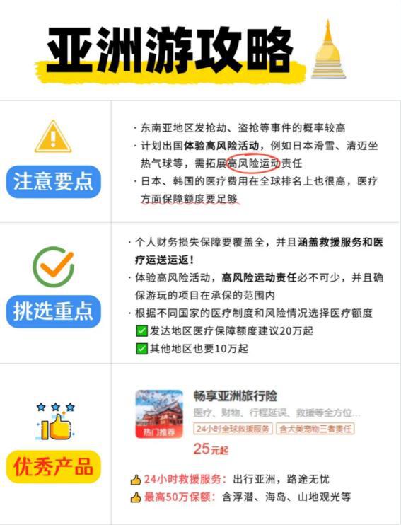 干货境外旅游保险怎么买？看这篇就够了！(图3)