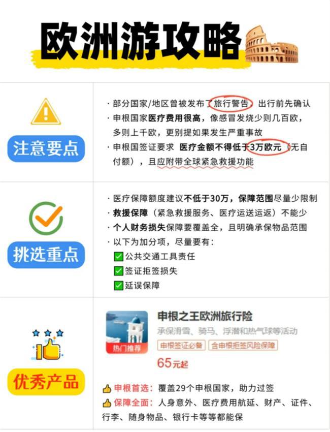 干货境外旅游保险怎么买？看这篇就够了！(图4)