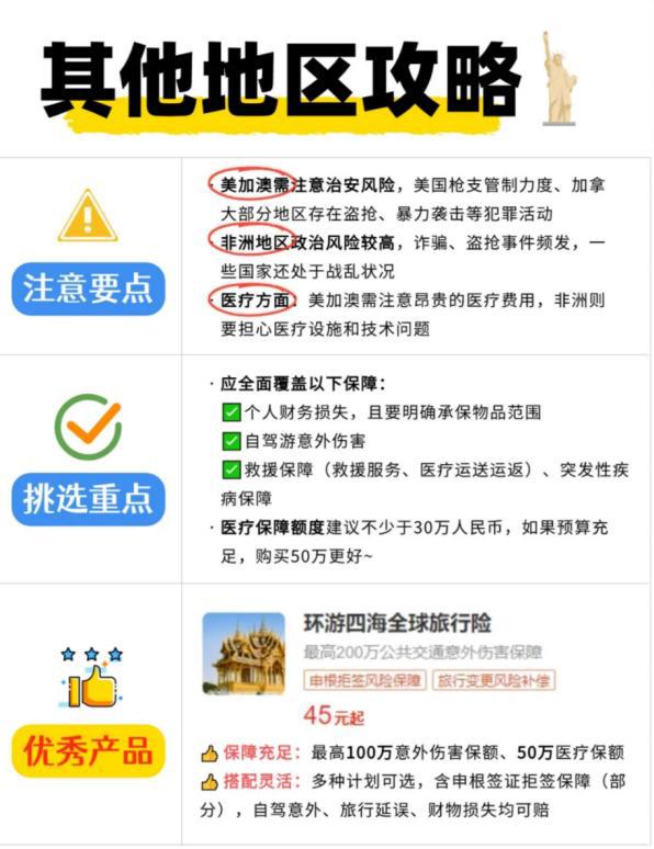 干货境外旅游保险怎么买？看这篇就够了！(图5)