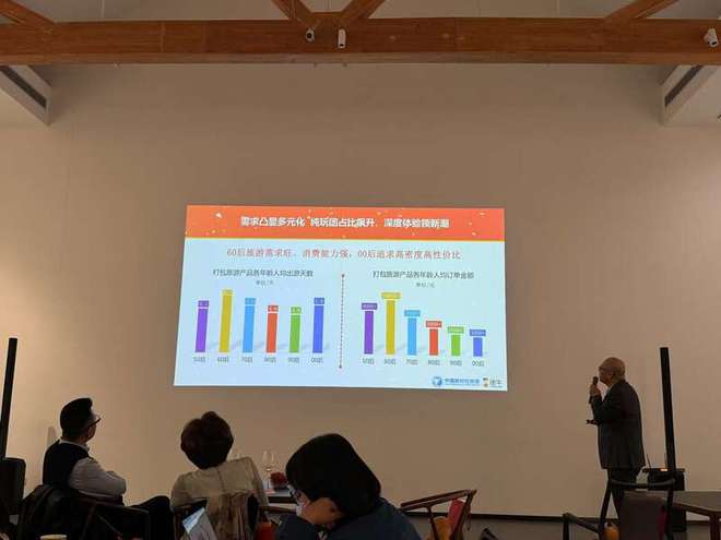 九游娱乐文化：市场复苏态势明显含金量稳步提升中国旅行社协会发布春节旅游消费趋势预测