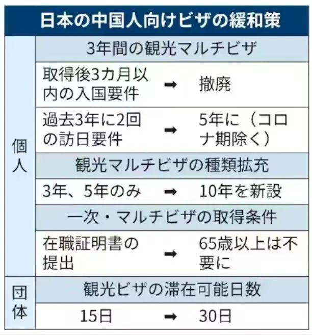 悲报：2名中国女游客不幸被日本电车撞死中国护照散落现场……(图9)