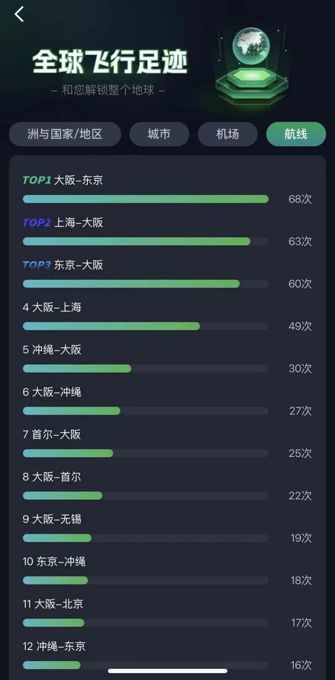 春节前去日本旅游的中产后悔了吗？(图8)