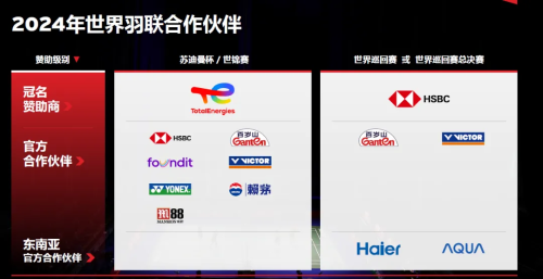 海外中文教育最完整的国家中企体育出海在这才刚开始出海·体育航道(图11)