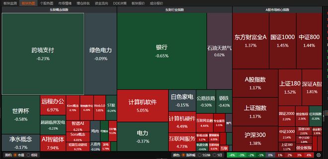 九游娱乐文化：外资唱多中国资产AI+概念集体爆发内资净流入超393亿！