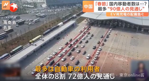 90亿人次出行！2025春节中国游客海外游首选日本、泰国和新西兰等国家(图5)