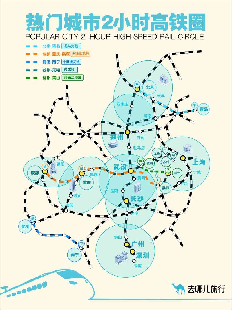 清明节前跨境机票“跳水”周边国家成中国游客热门目的地