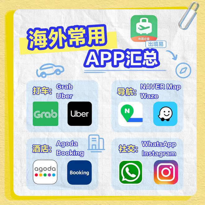 春节出境游必备！这些华为宝藏APP让你“一机在手畅游全球”(图5)