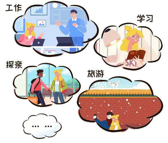 中国签证办理介绍！