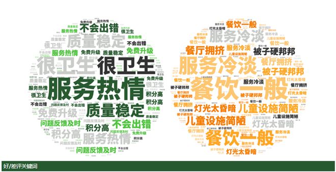 2025年2月亚洲（中国）酒店业发展报告(图15)