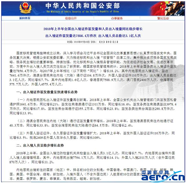 九游娱乐：最新中国内地人出境十大目的地出炉泰国日本韩国美国在列(图2)