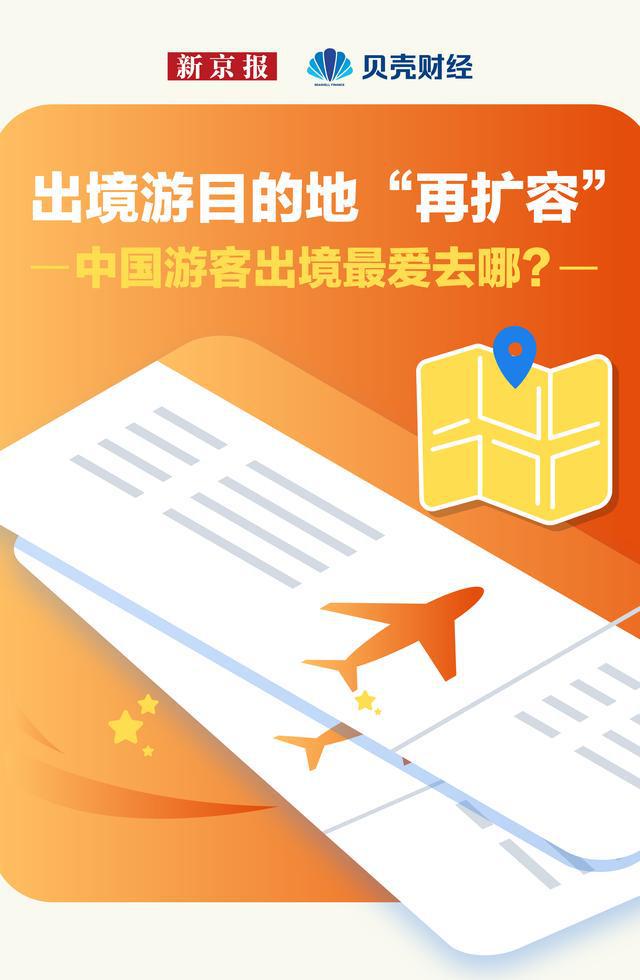 九游娱乐文化：数读｜出境游目的地再扩容我国放宽入境政策