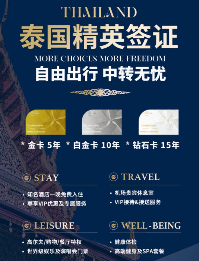 这几种常用类型的泰国签证办理哪一种最适合你？(图3)