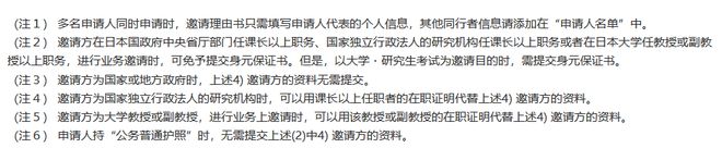 日本商务3年多次签证免财力（广州领区）