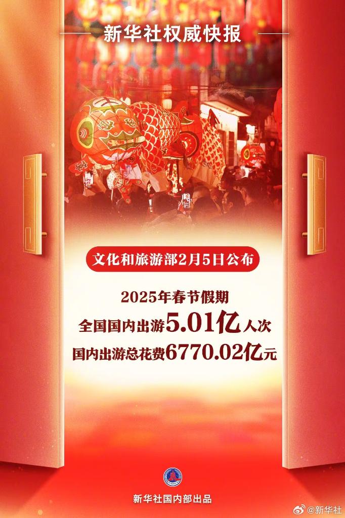 九游娱乐文化：文化焕光彩出游人次再创新高——和旅游部公布2025年春节假期和旅游市场情况