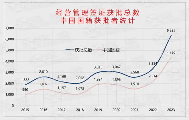九游娱乐：持有日本签证有可能会被拒绝入境？(图5)