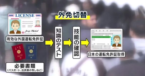 九游娱乐文化：突发！日本暂停中国人“旅游签换驾照”！已换驾照或将被取消(图2)