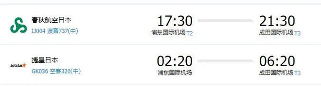 九游娱乐：2025年5月最新中国护照免签国家（各种类型）(图5)