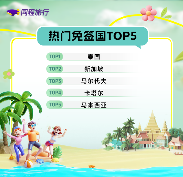 毕业旅行时间到！看这届年轻人如何花式毕业游(图2)