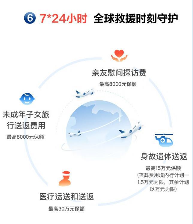 京东安联安行华夏旅行险保障每一次出行(图3)