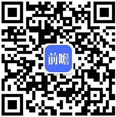 九游娱乐：中国出境旅游同比增长18%市场规模逐渐扩大(图1)