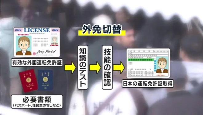 九游娱乐：突发！日本暂停中国人“旅游签换驾照”！政策收紧引发热议！(图3)