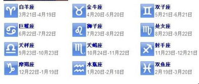 11月份的人是什么星座(图1)