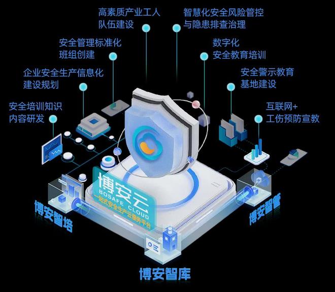 九游娱乐：火速收藏！20问帮你搞懂“安责险”(图2)