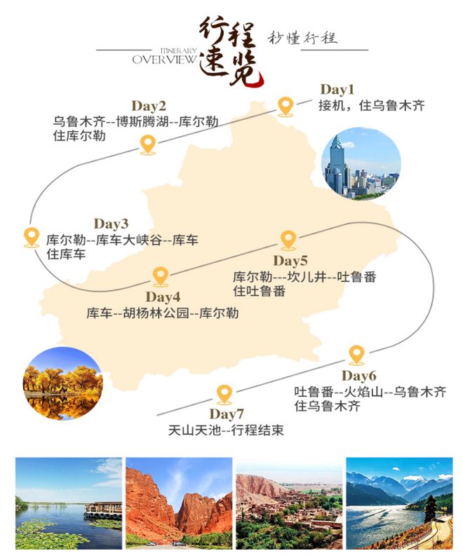 九游娱乐：去新疆旅行团7天6晚跟团价格多少钱新疆七日游参团报价明细(图2)
