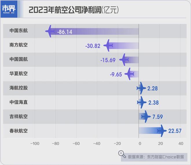 80岁的上海财阀依然强得可怕(图2)