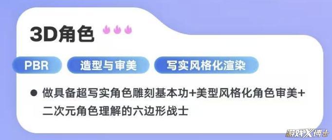 网易、完美、米哈游扎堆入局都市开放世界将是下一个版本答案？(图19)