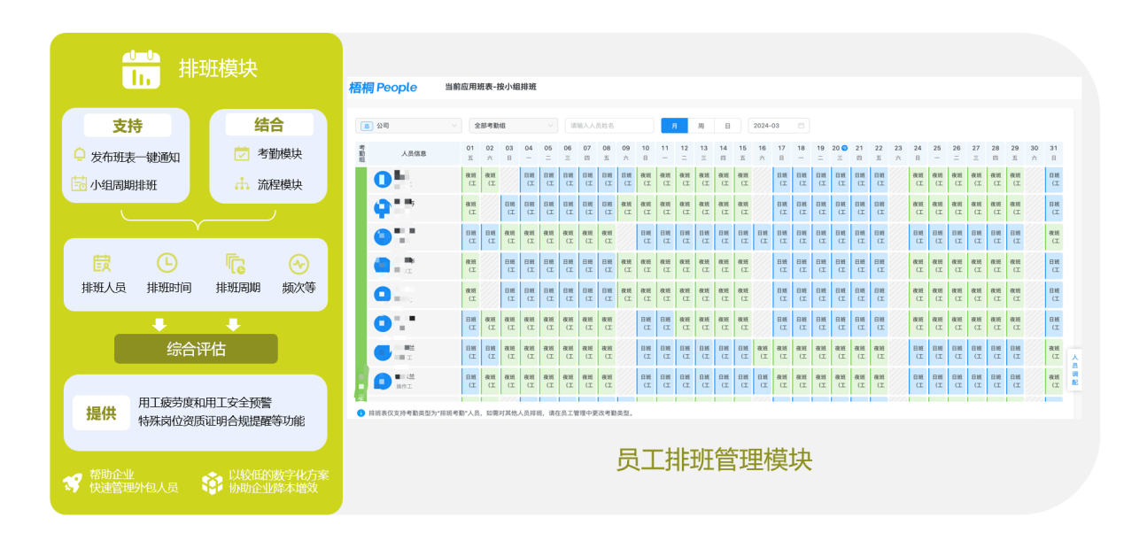 韧性复苏与出海加速：今元集团破解连锁酒店用工效率困局(图7)