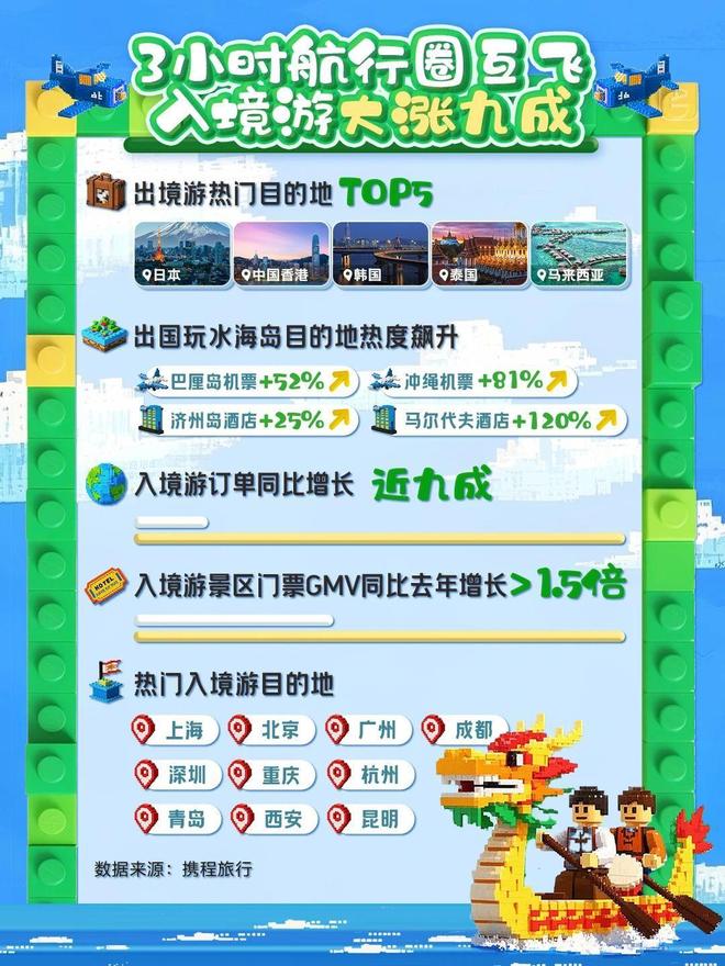 城市24小时｜这项“超级工程”终于要来了？(图2)