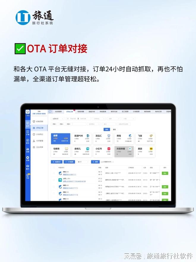 九游娱乐文化：旅通ERP系统：旅行社数字化升级的“全能助手”(图2)