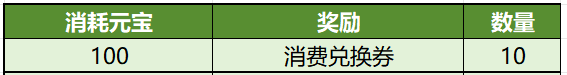 2025年6月5日(四)例行维护公告(图4)