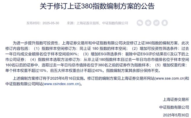 九游娱乐：重磅“上新”！上证580指数要来了（附完整名单）(图2)
